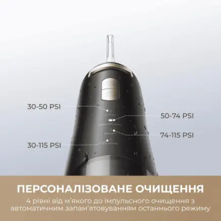 Ирригатор Mova Ripple 10 (AWF14A-BK)