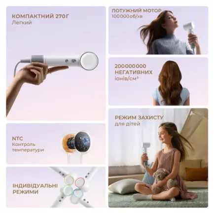 Фен Dreame Hair Mini Purple (AHG11APPL)