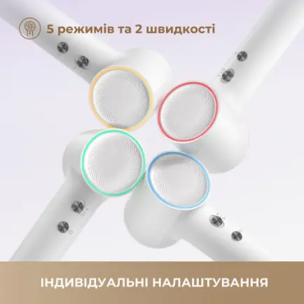 Фен Dreame Hair Mini Purple (AHG11APPL)