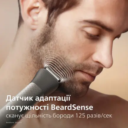 Триммер Philips All-in-One Trimmer 5000 Series MG5921/15