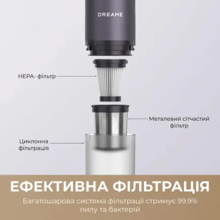 Аккумуляторный пылесос Dreame E10 (DE10)