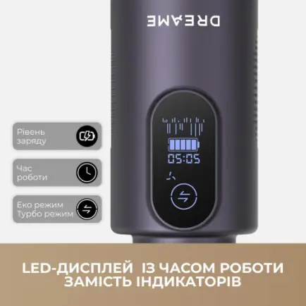 Аккумуляторный пылесос Dreame E10 (DE10)