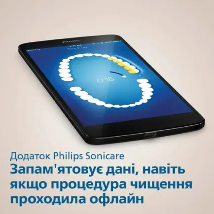 Зубная электрощетка Philips Sonicare HX9992/12