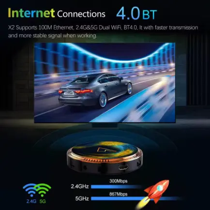 TV приставка Vontar X2 4/32 (Amlogic S905W2/4Gb/32Gb/Wi-Fi2.4G+5G+100 Mb/USB2.0x2/Mali-G31/HDMI/Bluetooth/Android TV 11/4K 60 fps)