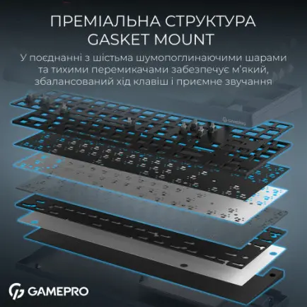 Клавіатура бездротова GamePro Asgard Ragnar Keychron Super Red Switch Blue (MK285BL)