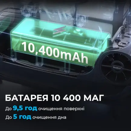 Робот-пилосос для басейну Beatbot AquaSense Pro (PRCFDS01-EU-A)