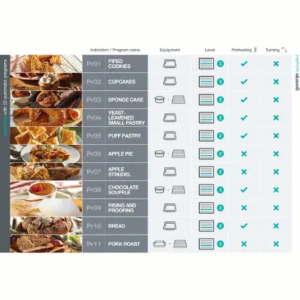 Духовой шкаф Gorenje BSA6747A04BGWI