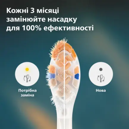 Насадка для зубной щетки Philips HX9094/87