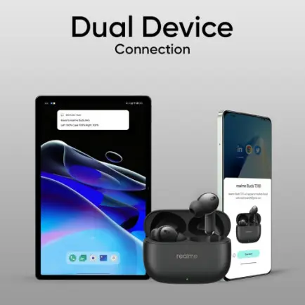 Bluetooth-гарнитура Realme Buds T310 Black
