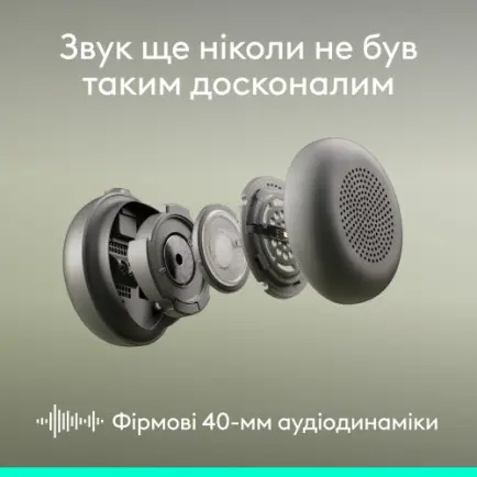 Bluetooth-гарнитура Logitech Zone Wireless 2 ES Graphite (981-001503)