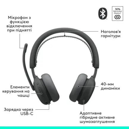 Bluetooth-гарнитура Logitech Zone Wireless 2 ES Graphite (981-001503)
