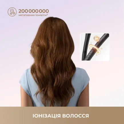 Фен Dreame Hair Mini Purple (AHG11APPL)