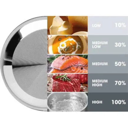 Мікрохвильова піч Gorenje MO23A3BH