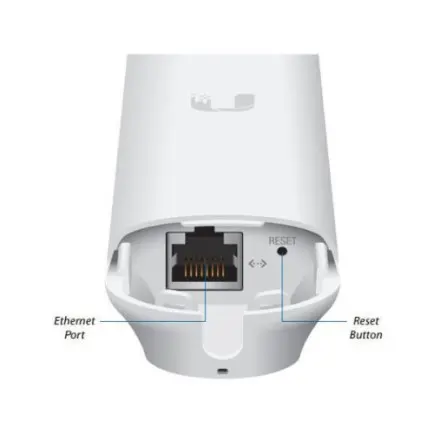 Точка доступа Ubiquiti UniFi UAP-AC-M-5 5-pack (AC1200, 2x2 MIMO, 1x10/100/1000 Mbps, PoE, MESH, без адаптеров питания)
