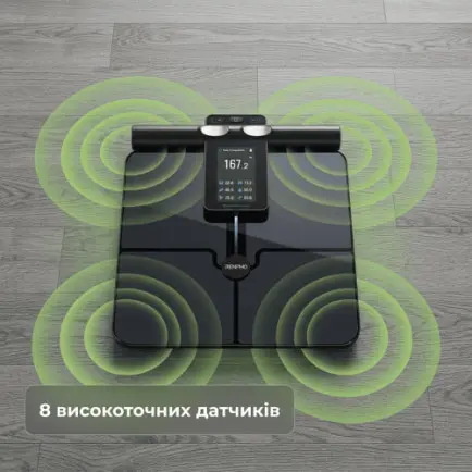 Весы напольные RENPHO MorphoScan Nova Body Composition Scale (R-MSC04)