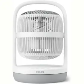 Вентилятор Philips CX2050/00