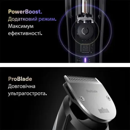Триммер Braun BT 9520