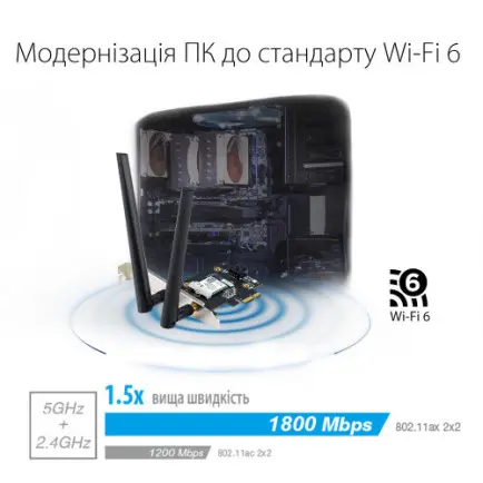 Беспроводной адаптер Asus PCE-AX1800 (WiFi6, AX1800, Bluetooth 5.2, WPA3, антенны: 2)
