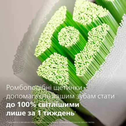 Зубная электрощетка Philips Sonicare Series 5300 HX7101/02