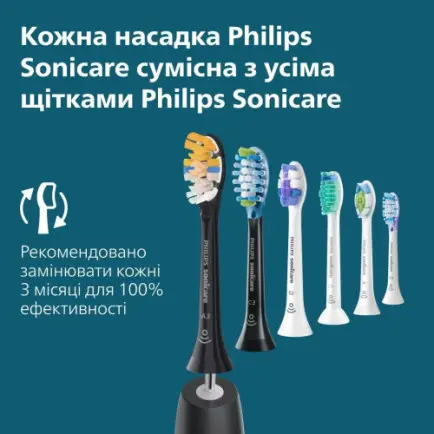 Зубная электрощетка Philips Sonicare Series 5300 HX7101/02