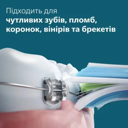 Зубная электрощетка Philips Sonicare Series 5300 HX7101/02