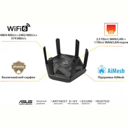 Беспроводной маршрутизатор Asus RT-AXE7800 (AXE7800, WiFi 6E, 1x2.5GE WAN/LAN, 1xGE WAN/LAN, 3xGE LAN, 1xUSB 3.2)