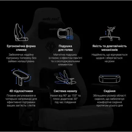 Крісло для геймерів Anda Seat Kaiser 3E XL Maroon (AD23YC-XL-09-A-PV/C-A01)