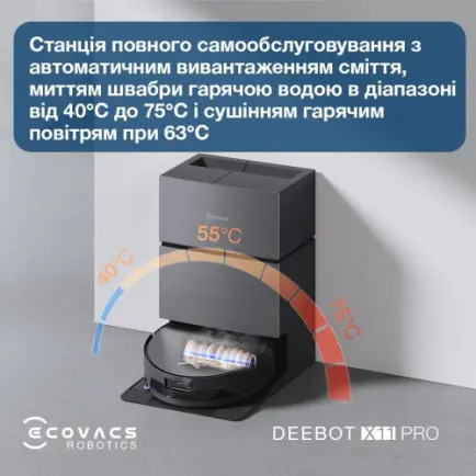 Робот-пылесос Ecovacs Deebot X11 Pro Omni (DEX99-1 Black)