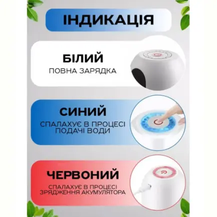 Автоматическая помпа для воды Ikos (0010-DAH)