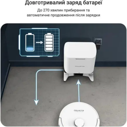 Робот-пылесос Rowenta X-Plorer Serie 90+ RR8797WH