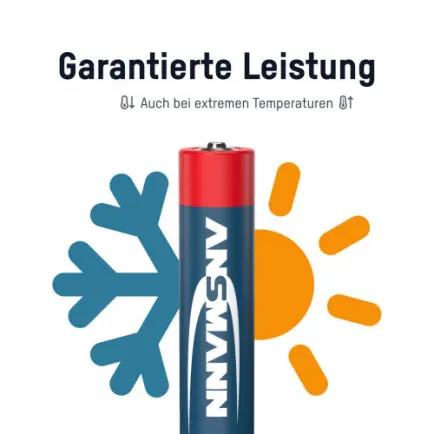 Батарейка Ansmann AA/LR06 BL 4шт