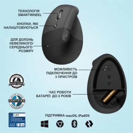 Мышь беспроводная Logitech Lift Left Vertical Ergonomic (910-006495)