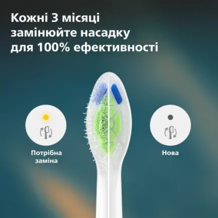 Насадка для зубной щетки Philips HX6062/87